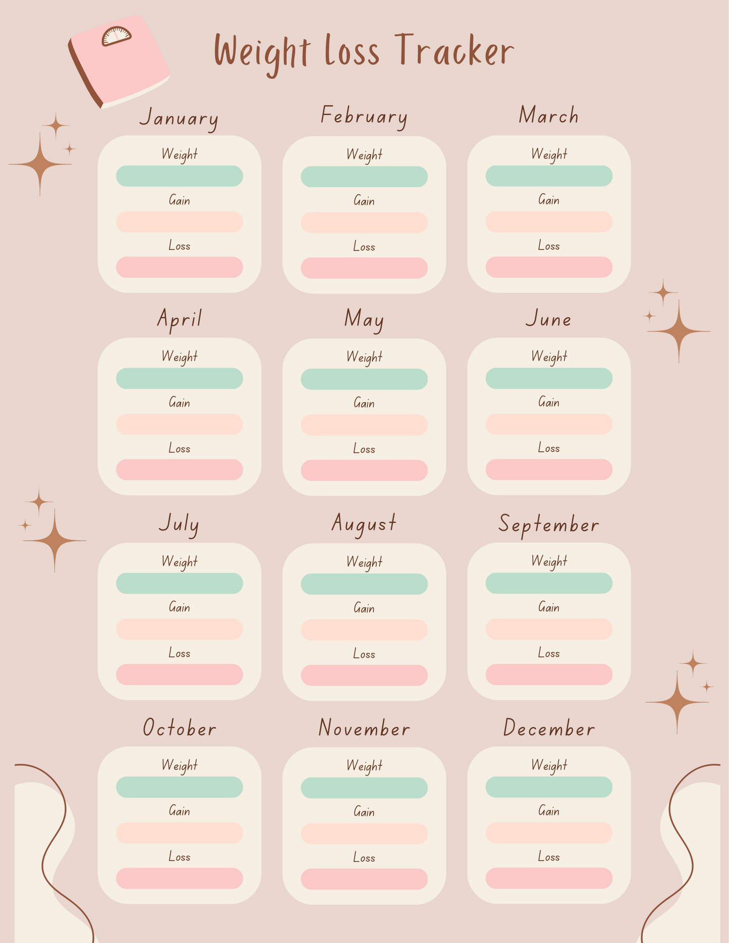 Self-Care Planner